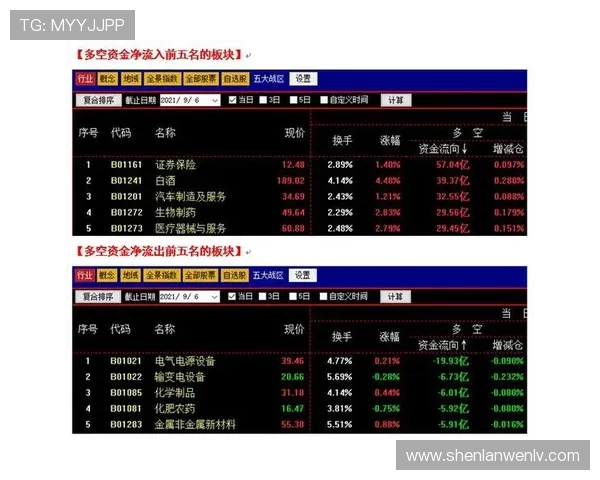 成都排球队与上海排球队赛后技术分析与战术复盘探讨