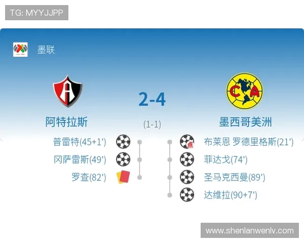 2019年墨西哥美洲对阵阿特拉斯精彩回顾与赛季分析