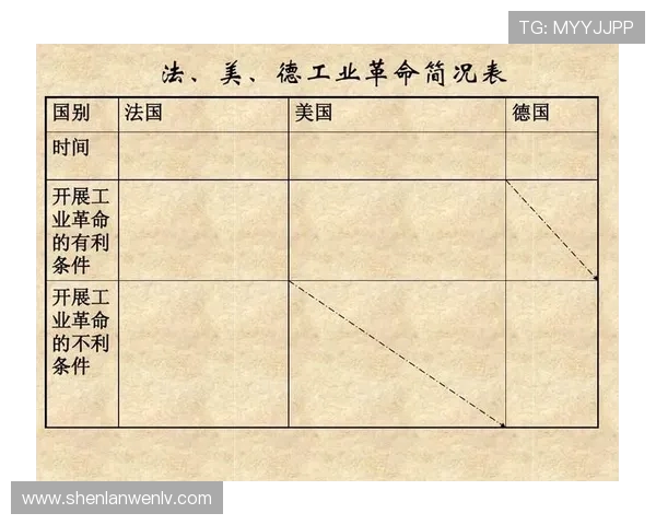 法国与美国的20年对比分析探讨两国在多个领域的异同与发展